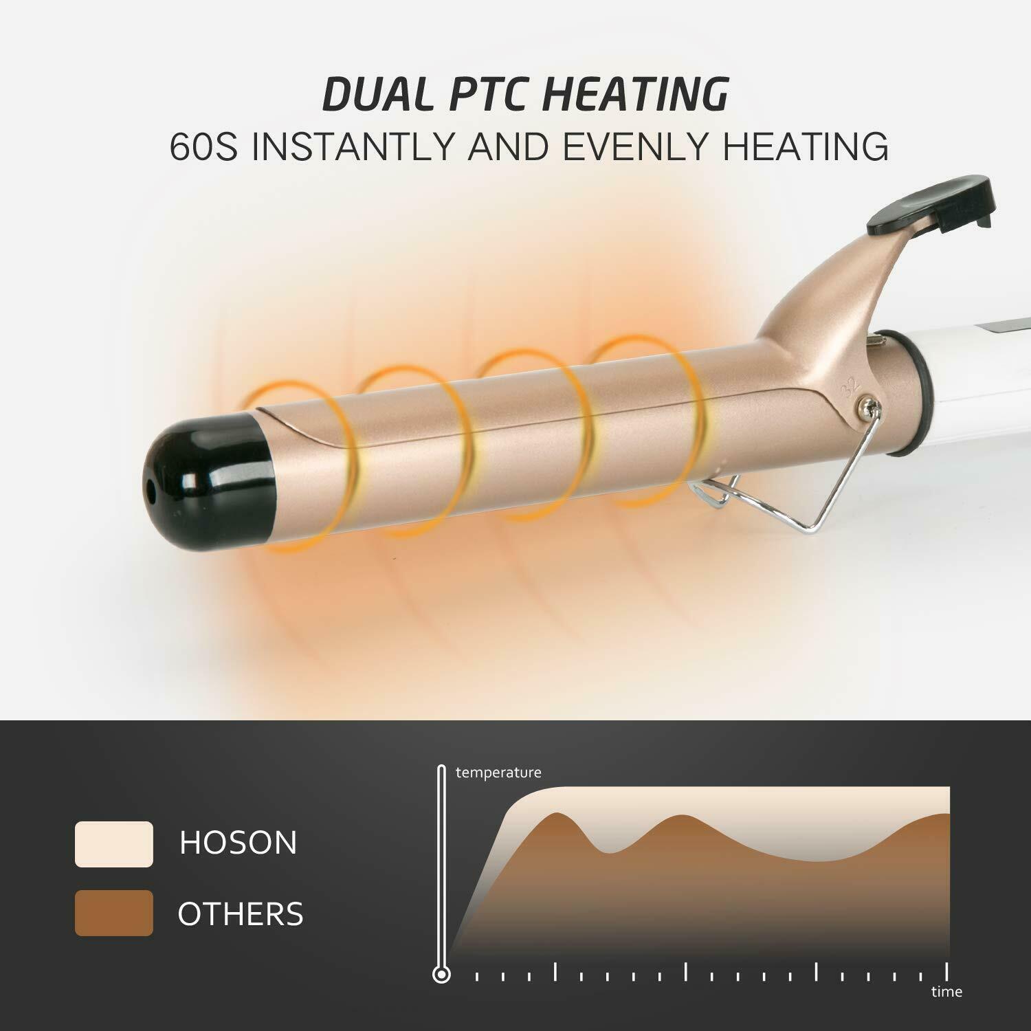2018 New Real Electric Professional Ceramic Hair Curler Lcd Curling Iron Roller Curls Wand Waver Fashion Styling Tools