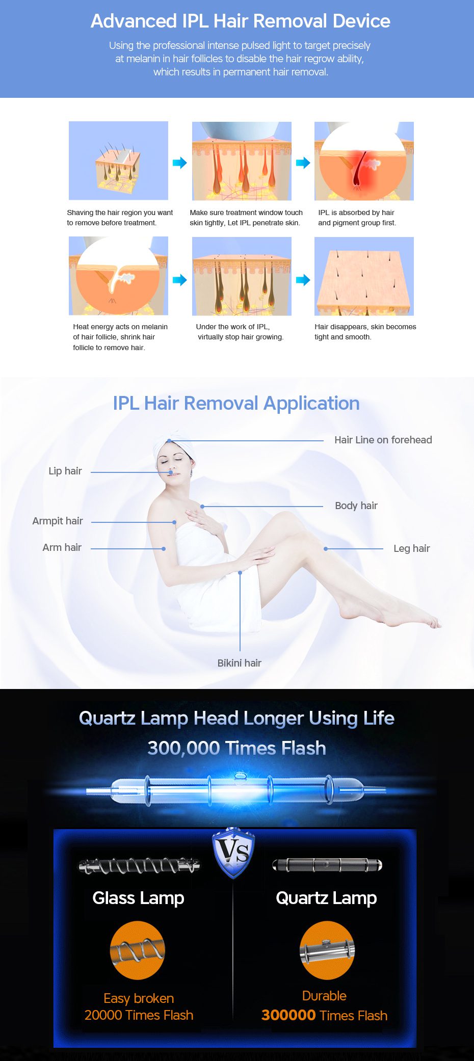 Lescolton 2in1 IPL Laser Hair Removal Machine Laser Epilator Hair Removal Permanent Bikini Trimmer Electric depilador a laser