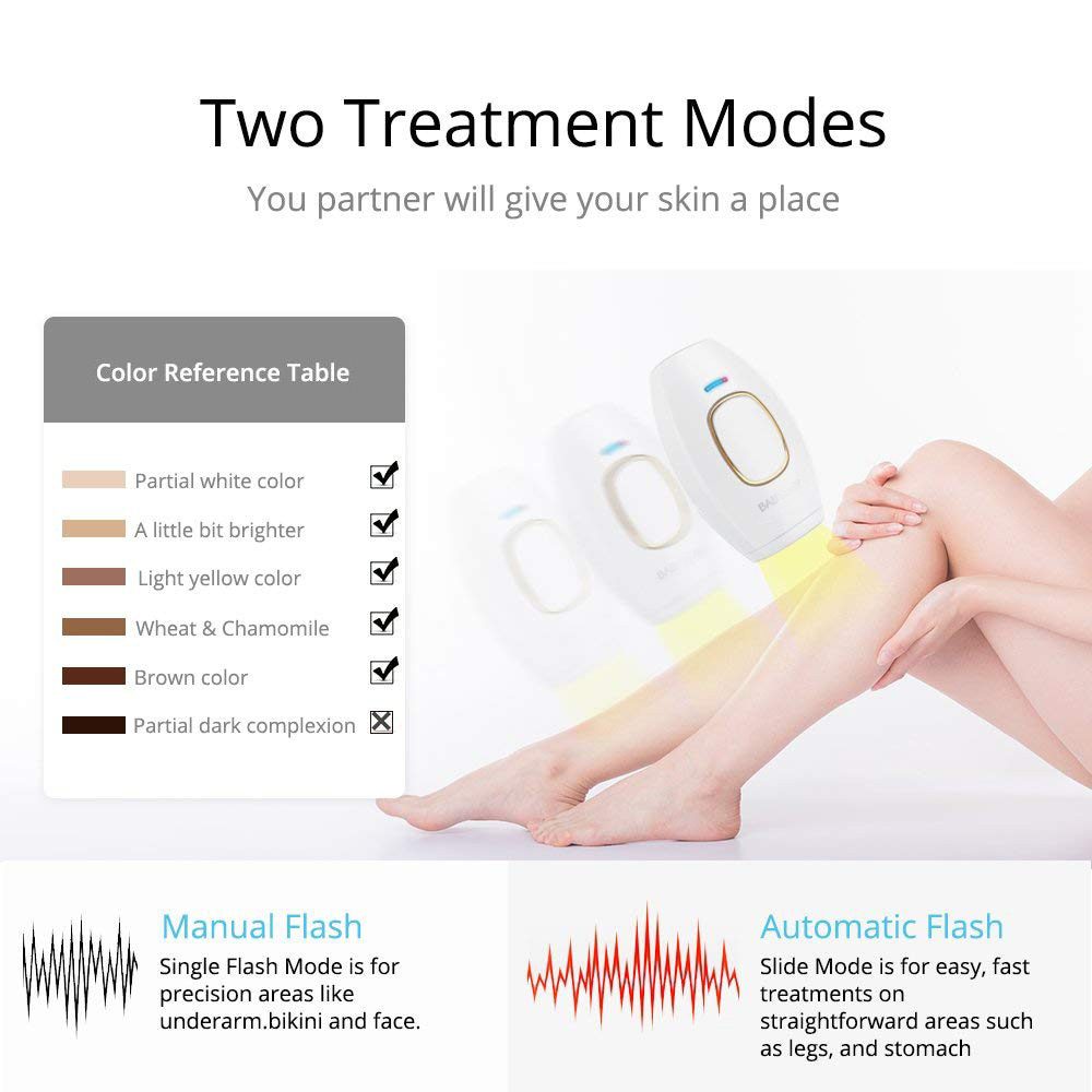 Home Hold Depilatory Laser Mini Hair Epilator Permanent Hair Removal IPL System 500000 Shot Light Pulses Whole Body Hair Remover