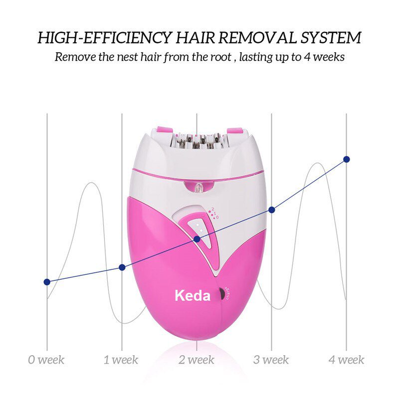 Woman's Epilator USB Charge Hair Removal Machine Electric Rechargeable Lady Shaving Trimmer Hair Removal