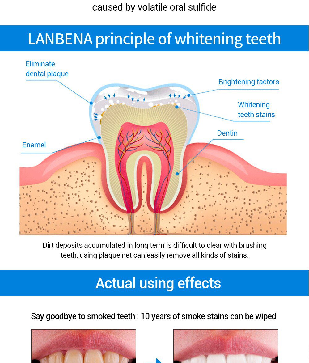 LANBENA Teeth Whitening Essence Powder Oral Hygiene Cleaning Serum Removes Plaque Stains Tooth Bleaching Dental Tools Toothpaste