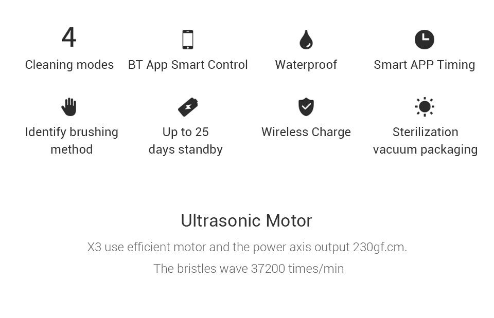 Soocas X3 Sonic Electric Toothbrush Upgraded Adult Waterproof Ultrasonic automatic Toothbrush USB Rechargeable for Xiaomi