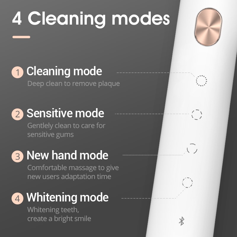Soocas X3 Sonic Electric Toothbrush Upgraded Adult Waterproof Ultrasonic automatic Toothbrush USB Rechargeable for Xiaomi