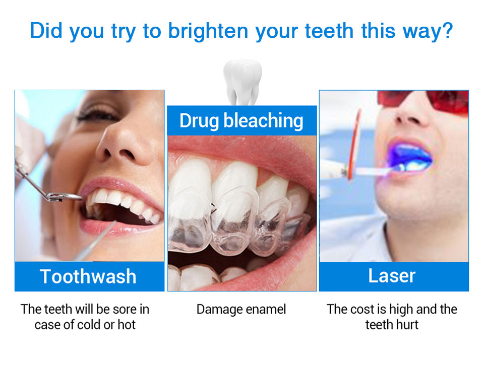 LANBENA 4ml Dental Lab Gel Teeth Whitening Pen with Teeth Whitening Strips Easy To Use Tooth Bleaching Whiter Dentist Gift TSLM2