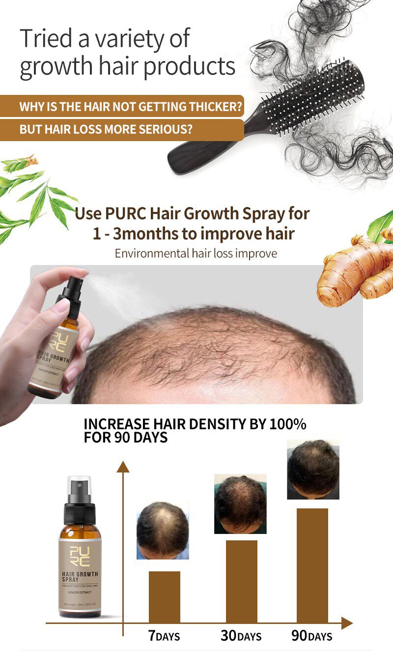 PURC 2019 New Hair Growth Spray Fast Grow Hair hair lossTreatment Preventing Hair Loss 30ml