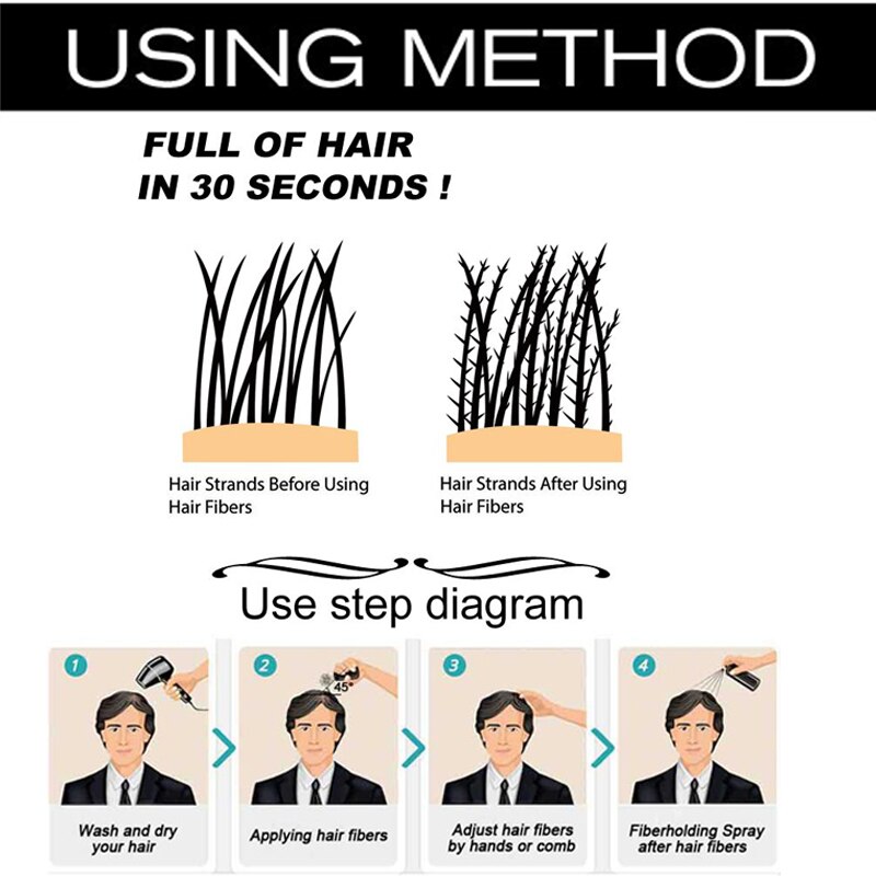 Keratin Hair Fiber Applicator Hair Loss Building Fiber Hair Regrowth Powders Spray Pump Styling Color Powder Extension Thinning