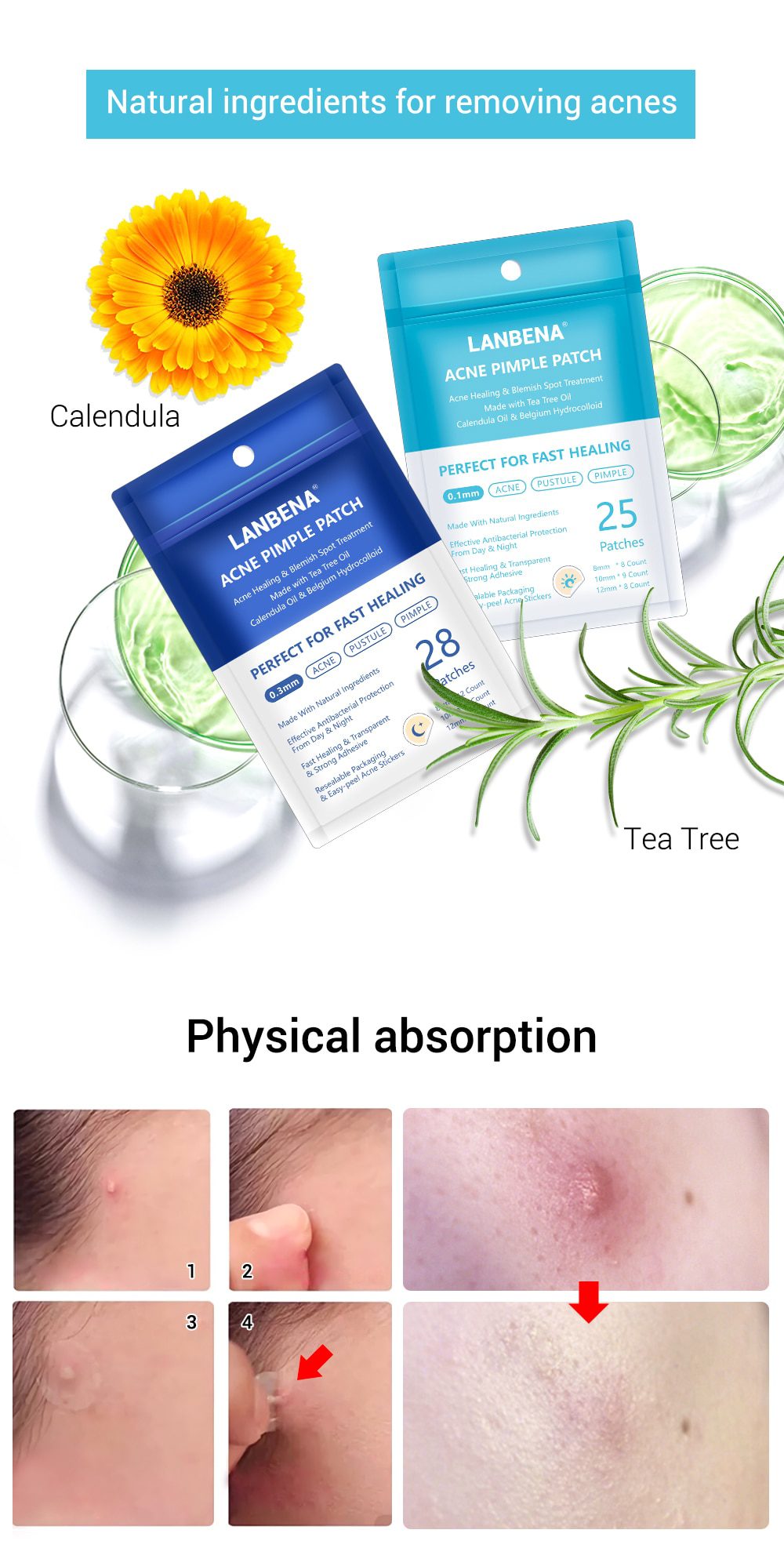 LANBENA Acne Removal Patch Acne Treatment Mask Anti Acne Stickers Blackhead Pimple Remover Face Cream Facial Tool Skin Care