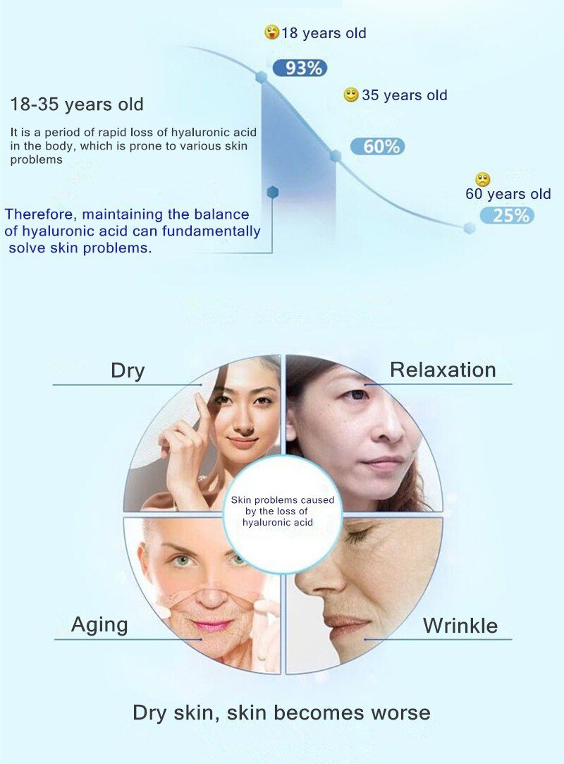 Dimollaure 30g pure Kojic Acid whitening cream+Kojic Acid serum Wrinkle removal Freckle melasma Acne scar pigmentt melanin cream