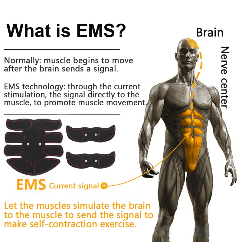 2019 EMS Wireless Muscle Stimulator Abdominal Toning Belt Muscle Toner Body Muscle Fitness Trainer For Abdomen Arm Leg Unisex