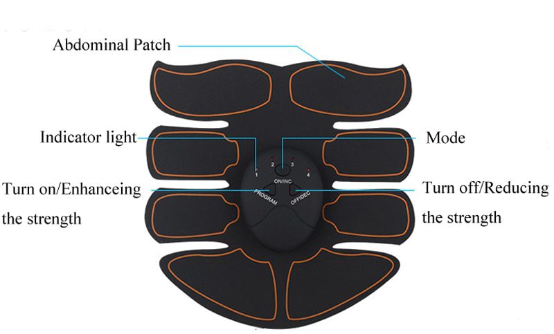 EMS Wireless Smart Muscle Stimulator Abdominal Trainer Hip Trainer Buttocks Butt Lifting Slimming Massager Body Shaping Unisex