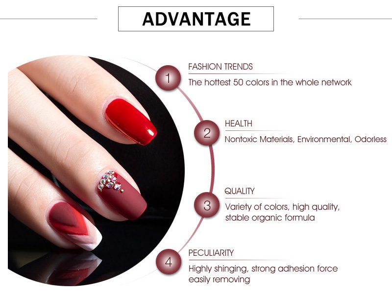 GDCOCO soak off  Base Gel Top Coat Matte Top Gel polish Nail Gel lacquer 8 ml manicure wholesale long lasting Nail color gel