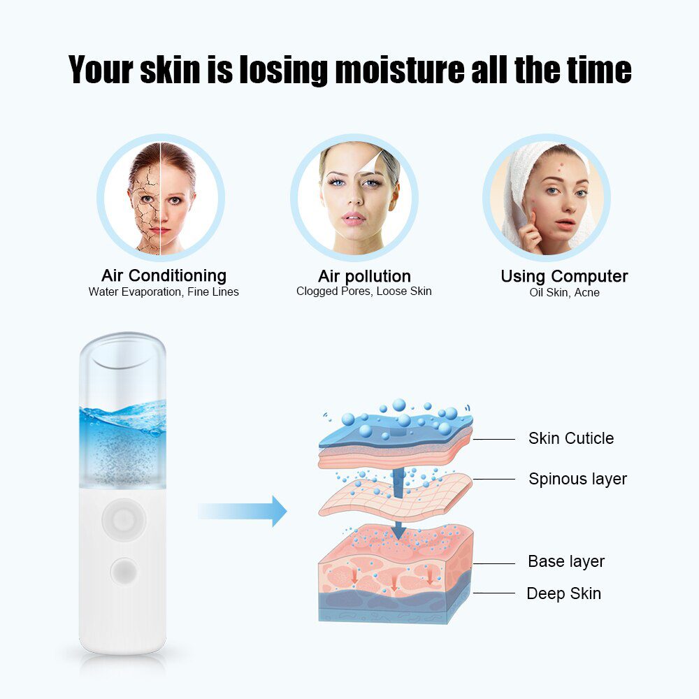 Electric Blackheads Pore Remover Face Nose Vaccum Deep Cleaning Blackheads Tools  Facial Steamer Spa Moisturizing Skin Care