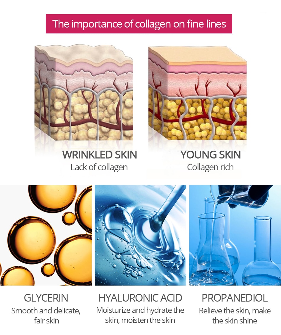 VIBRANT GLAMOUR Argireline Collagen Face Serum Anti-Aging Wrinkle essence cream Lift Firming Whitening Moisturizing Skin Care