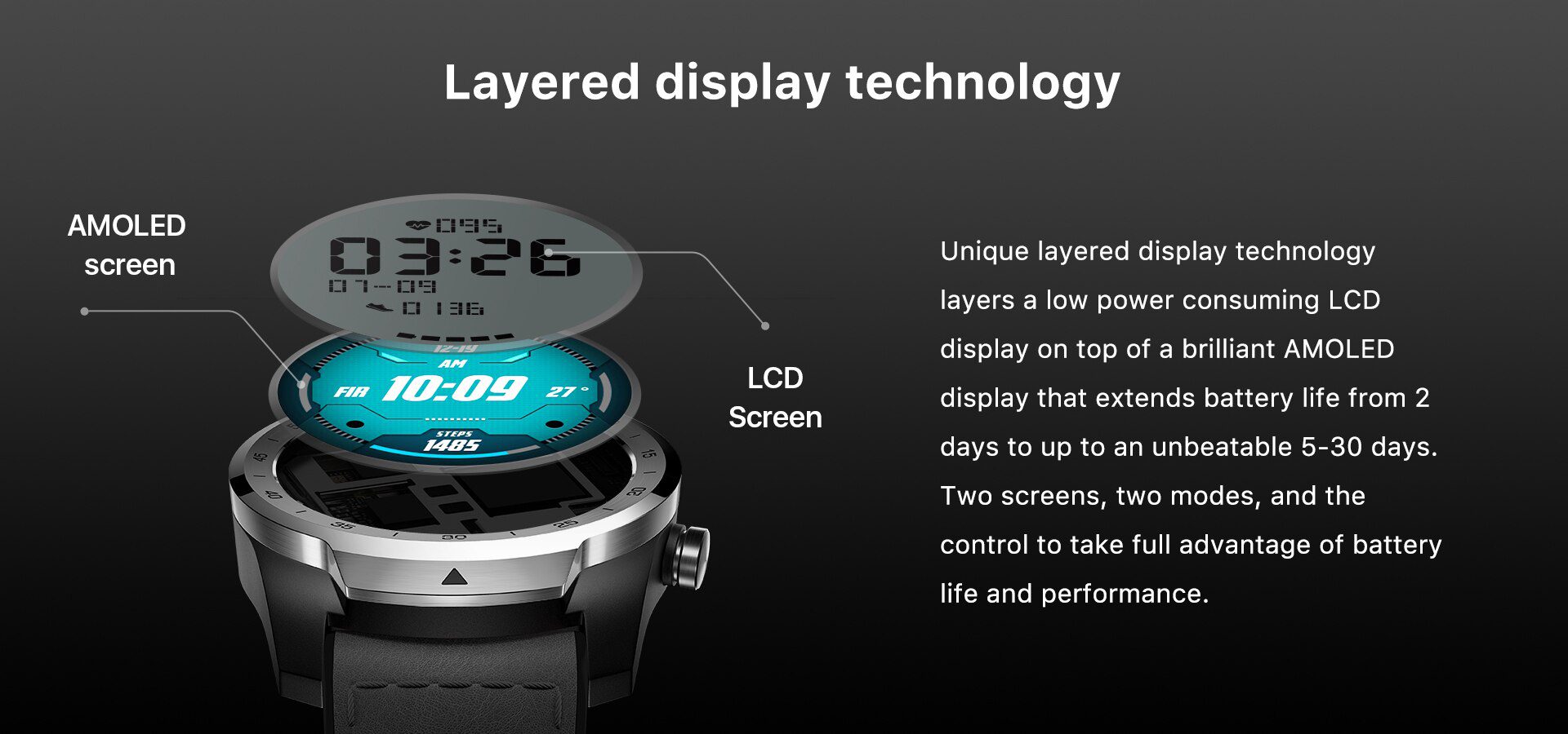 TicWatch Pro 2020 1GB RAM Smartwatch Dual Display IP68 Waterproof Watches NFC Sleep Tracking 24h Heart Rate Monitor Men's Watch TicWatch Pro 2020 1GB RAM Smartwatch Dual Display IP68 Waterproof Watches NFC Sleep Tracking 24h Heart Rate Monitor Men's Watch