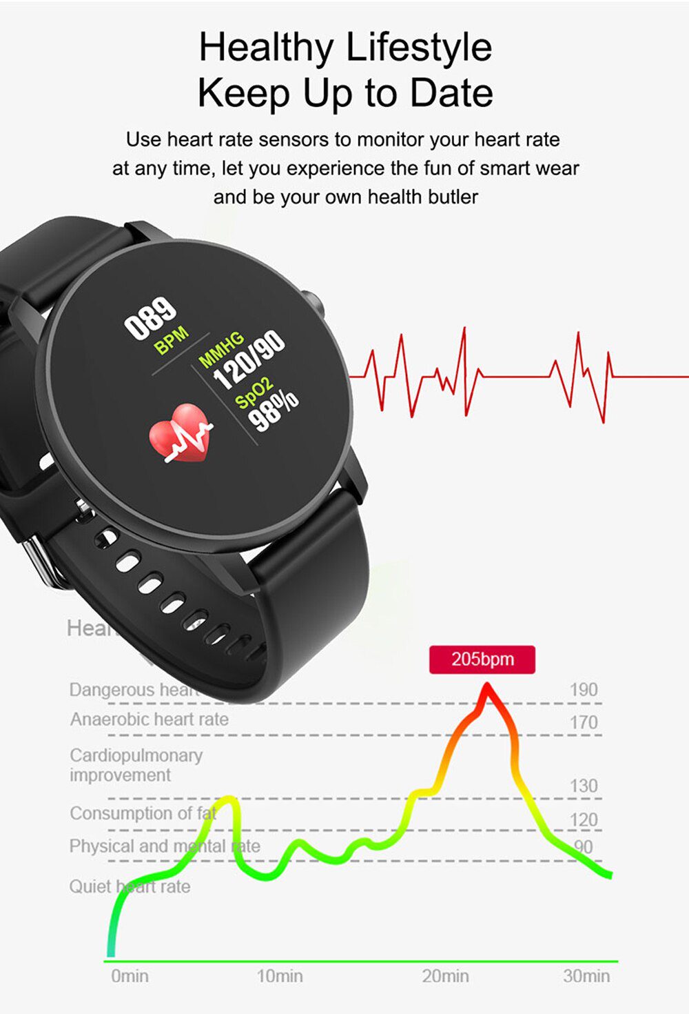 2020 Full Touch Smart Watch Men Blood Pressure Smartwatch Women Waterproof Heart Rate Tracker Sport Clock Watch For Android IOS