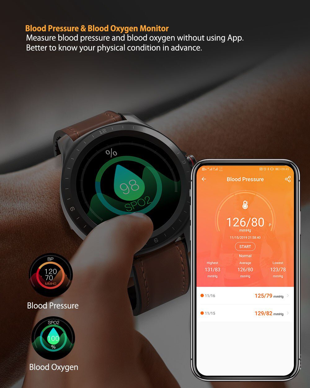 [ bluetooth 5.0 ] BlitzWolf BW-HL2 Smart Watch 1.3' Full Round Touch Screen Heart Rate Blood Pressure O2 Monitor IP67 Smartwatch