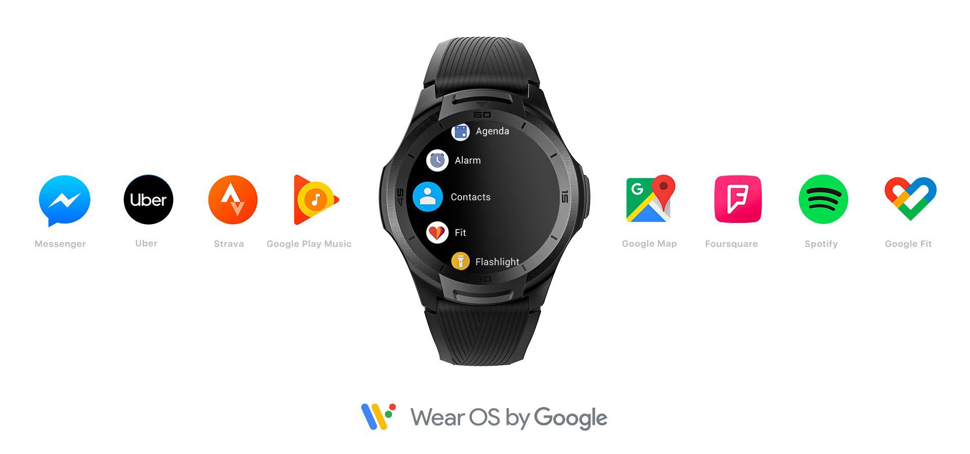 TicWatch S2 Wear OS by Google Smartwatch Bluetooth GPS Sport Watch for Men 5ATM Waterproof for IOS&Android Long Battery Life