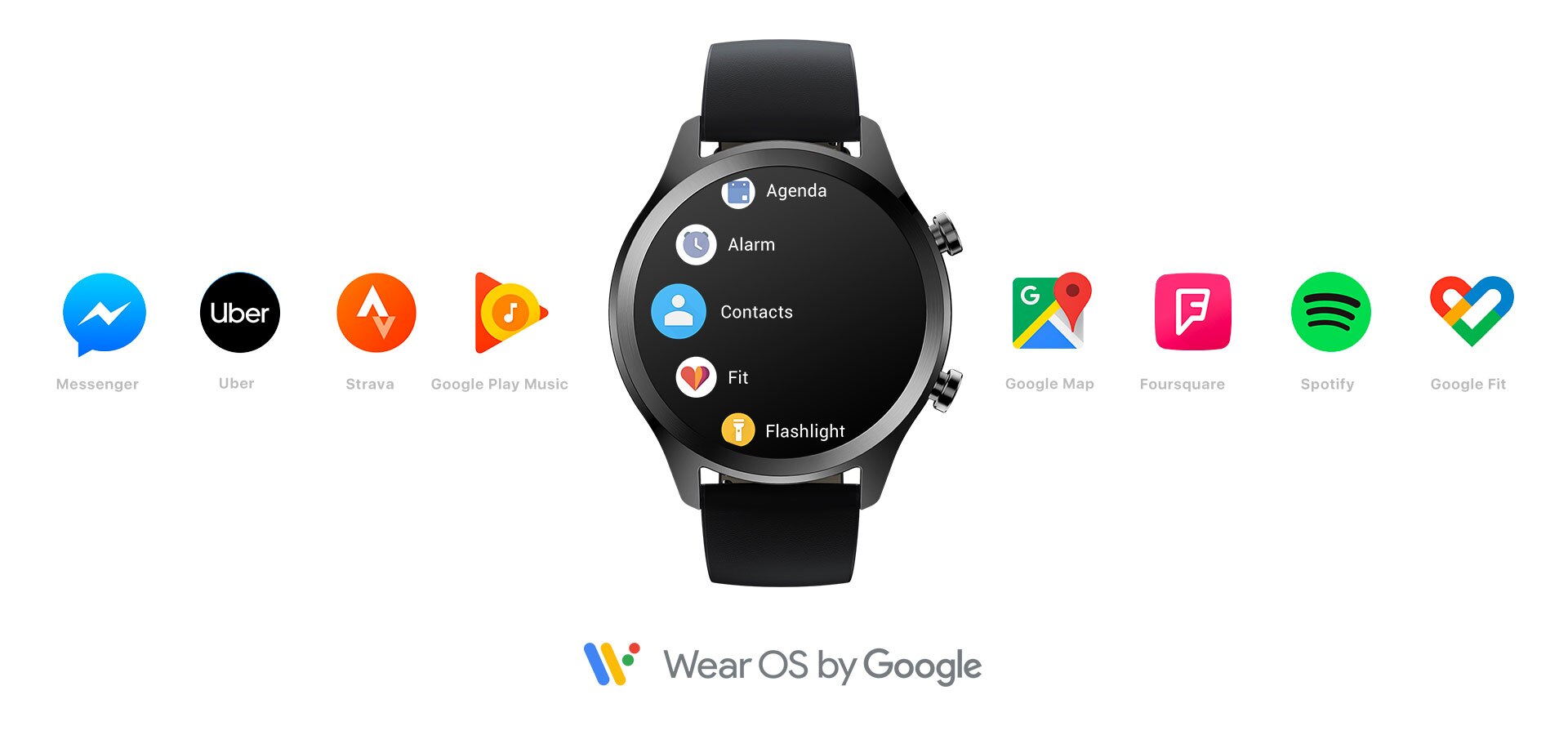 Ticwatch C2 Wear OS by Google Smartwatch Women's Watch Android&iOS Compatible IP68 Swim ready Waterproof Watch GPS NFC Available