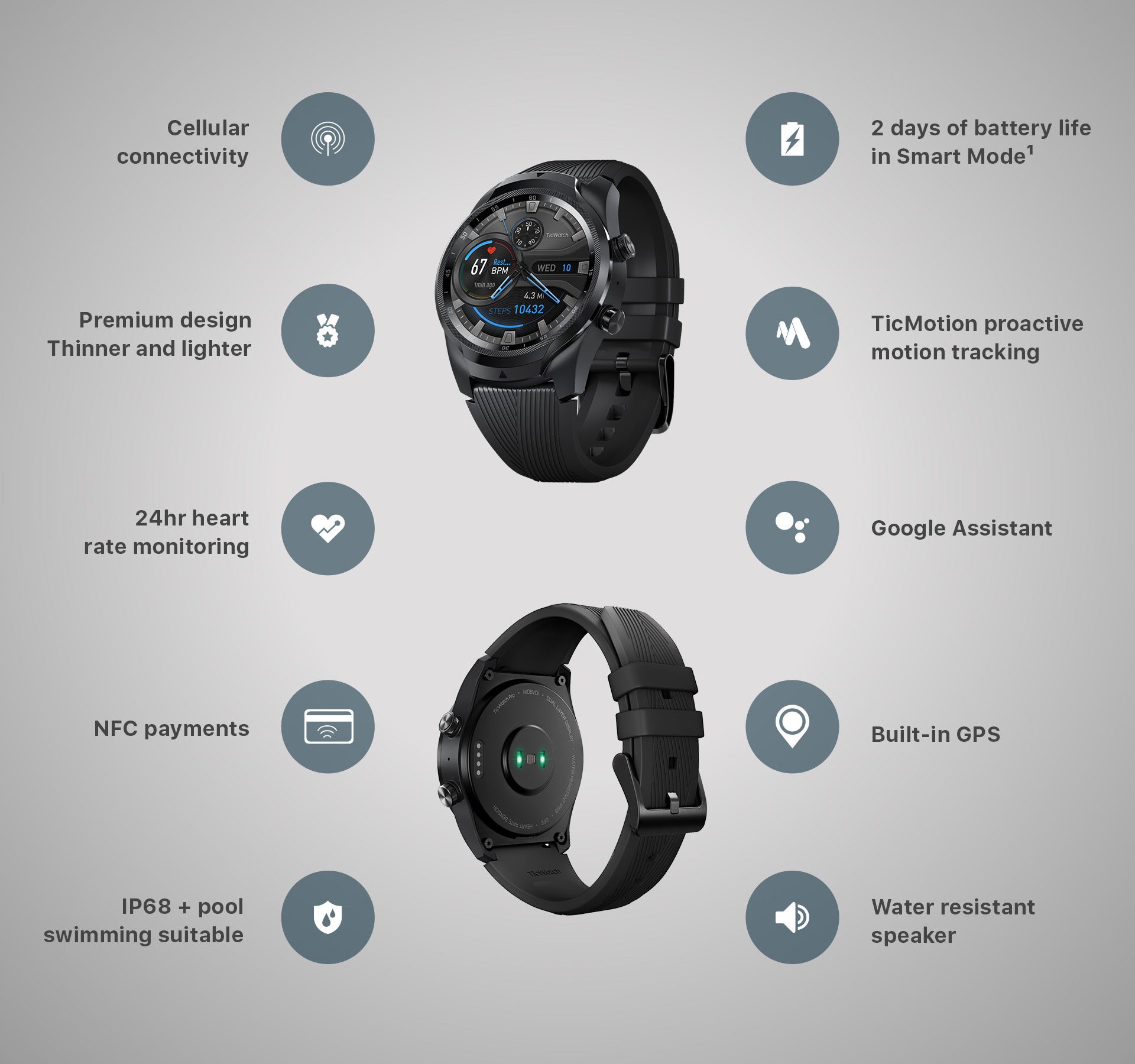 TicWatch Pro 4G/LTE US-Verizon Smartwatch for Men 1GB RAM Sleep Tracking Swim-Ready IP68 Waterproof Watch NFC Long Battery Life TicWatch Pro 4G/LTE US-Verizon Smartwatch for Men 1GB RAM Sleep Tracking Swim-Ready IP68 Waterproof Watch NFC Long Battery Life