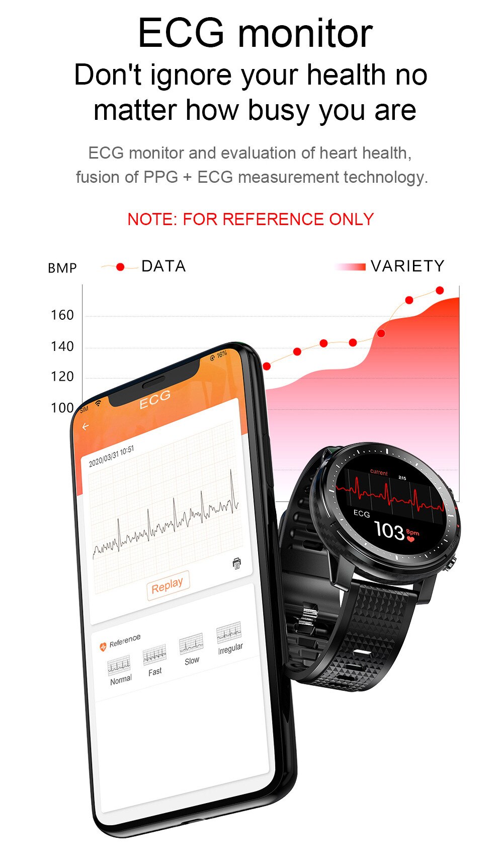 CHYCET 2021 Smart Watch Men IP68 Waterproof Blood Pressure/Heart Rate Monitor Smartwatch Women Fitness Tracker For Android IOS