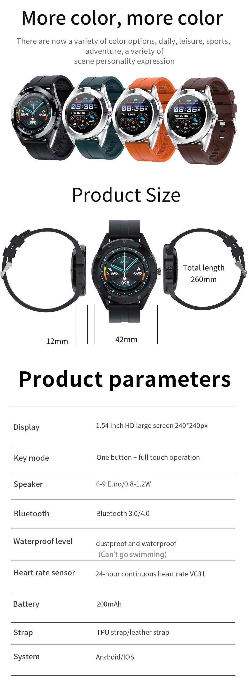 Bakeey Y10 Smart Watch Women Men Heart Rate Monitor Watches Smartwatch Android Fitness Tracker Sport Smart Watch for Men 2020