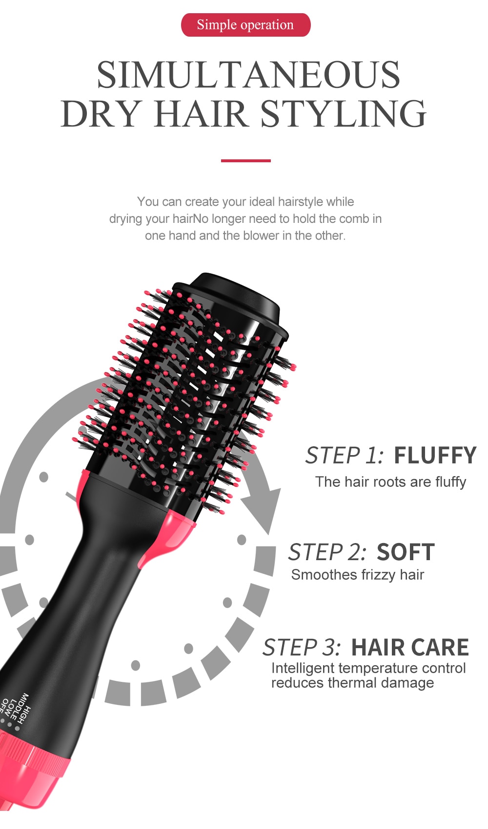 Lisapro Hot Air Brush 2 In 1 Hair Dryer Hair Straightener Curler Comb Electric Blow Dryer With Comb Hair Brush Roller Styler