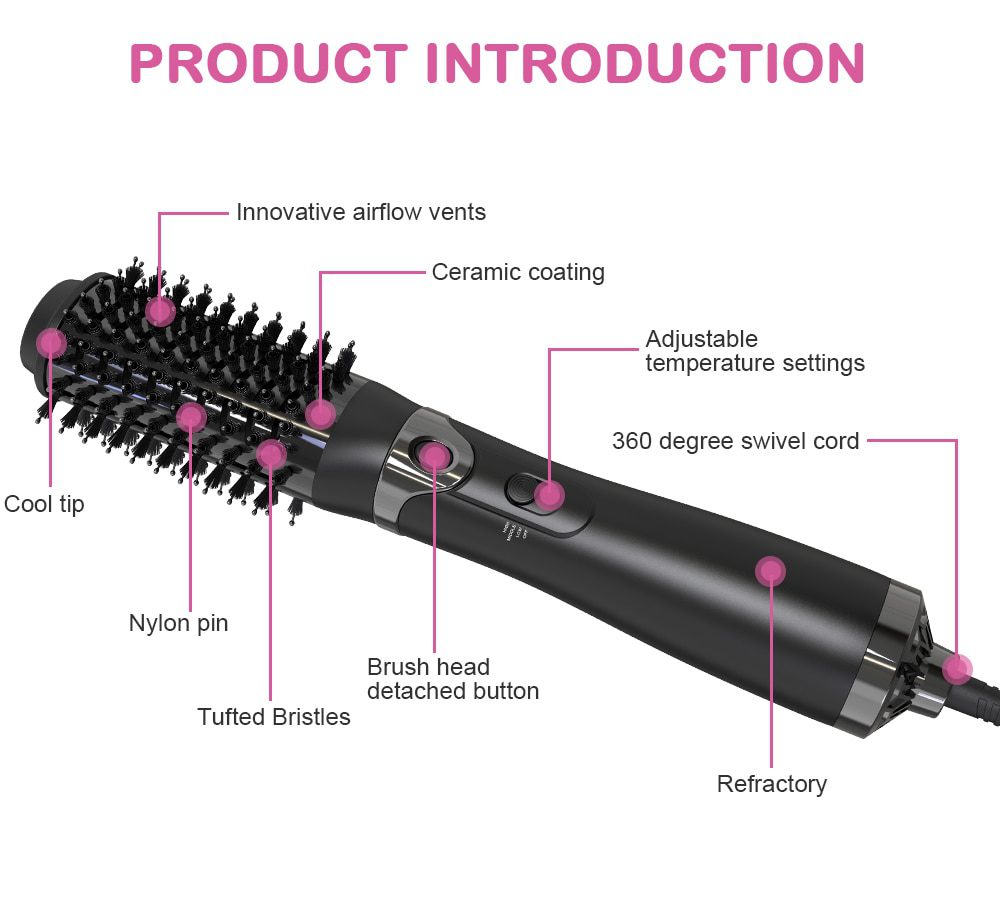 Lisapro Hot Air Brush 2 In 1 Hair Dryer Hair Straightener Curler Comb Electric Blow Dryer With Comb Hair Brush Roller Styler