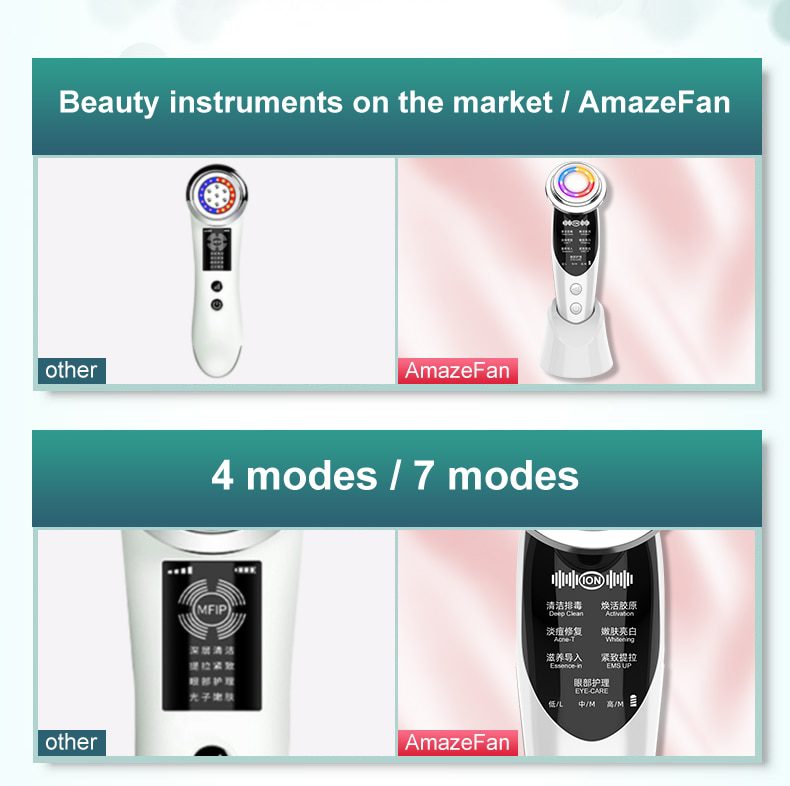 AmazeFan7in1RF&EMS Radio Mesotherapy Electroporation lifting Beauty LED Face Skin Rejuvenation Remover Wrinkle Radio Frequency