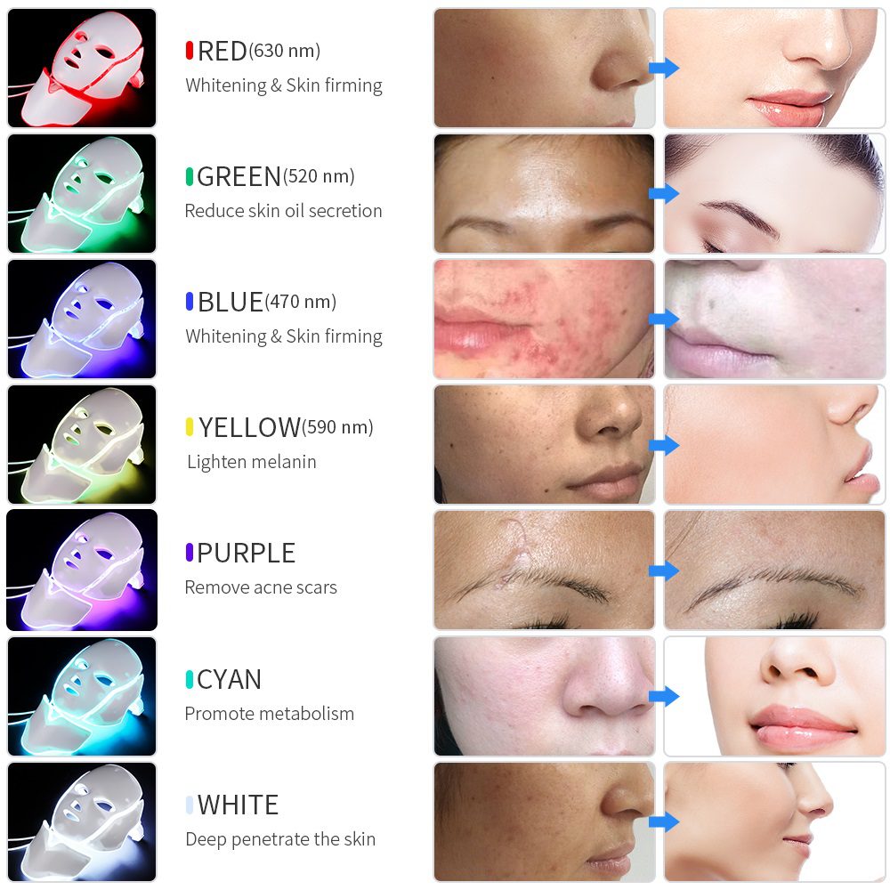 Foreverlily 7 Colors Led Facial Mask Led Korean Photon Therapy Face Mask Machine Light Therapy Acne Mask Neck Beauty Led Mask