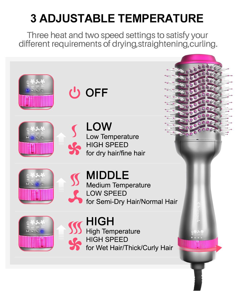 Dropshipping 2 IN 1 One Step Hair Dryer Hot Air Brush Hair Straightener Curler Comb Roller Electric Ion Blow Dryer Brush