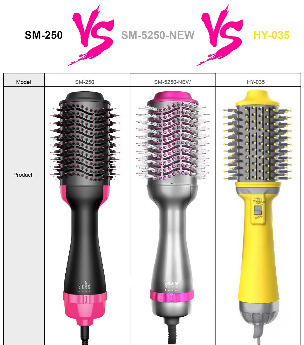 Dropshipping 2 IN 1 One Step Hair Dryer Hot Air Brush Hair Straightener Curler Comb Roller Electric Ion Blow Dryer Brush