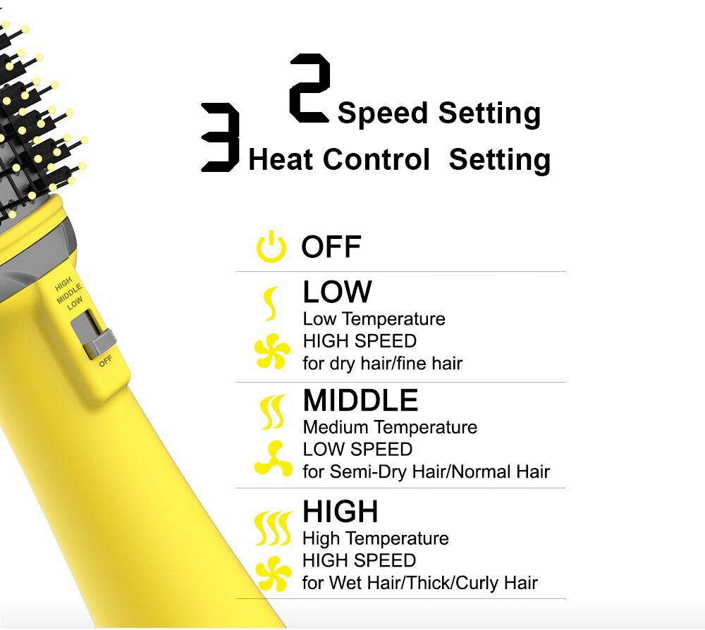 Dropshipping 2 IN 1 One Step Hair Dryer Hot Air Brush Hair Straightener Curler Comb Roller Electric Ion Blow Dryer Brush