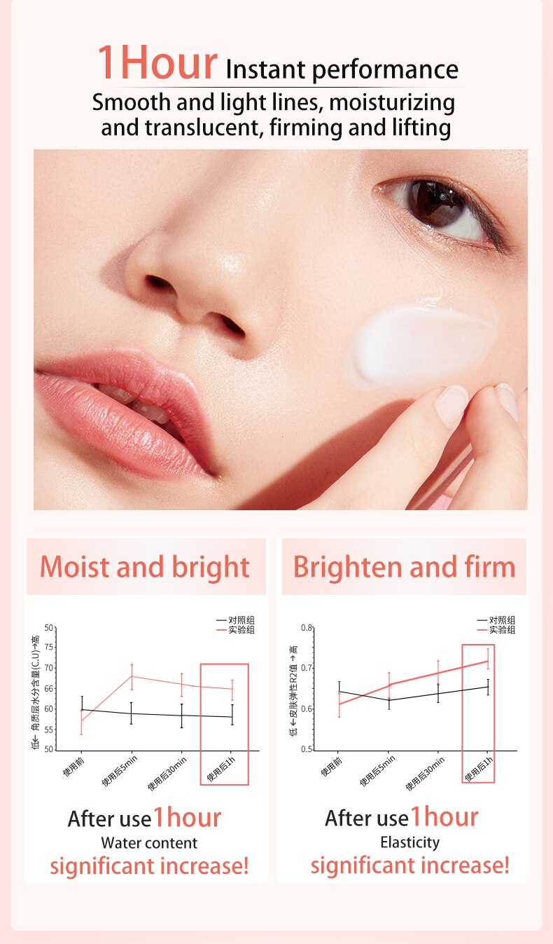MEIKING Retinol Facial Cream Moisturizing Anti-aging Nicotinamide Whitening Skin Care Products Vitamin A Cream And Mask For Face