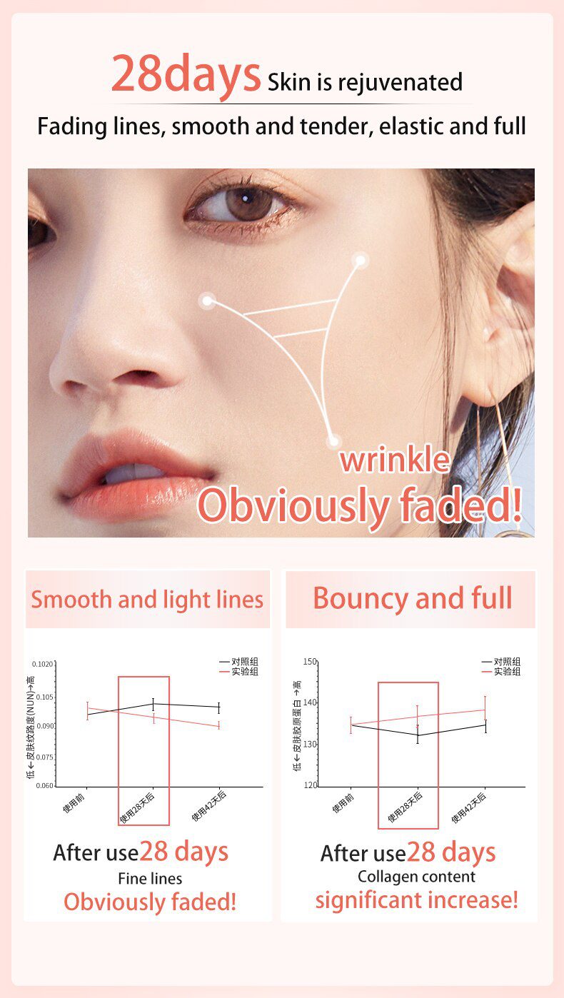 MEIKING Retinol Facial Cream Moisturizing Anti-aging Nicotinamide Whitening Skin Care Products Vitamin A Cream And Mask For Face