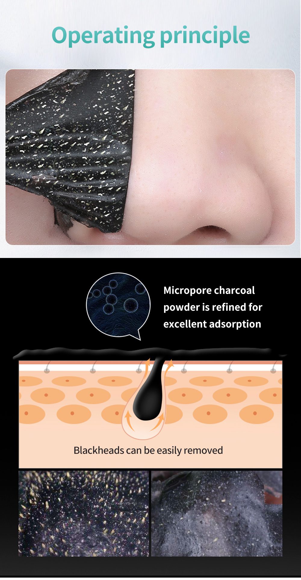 Korea Blackhead Remover Nose Black Mask Face Care Mud Acne Treatment Peel Off Mask Pore Strip Peel Mask Oil Control Skin Care