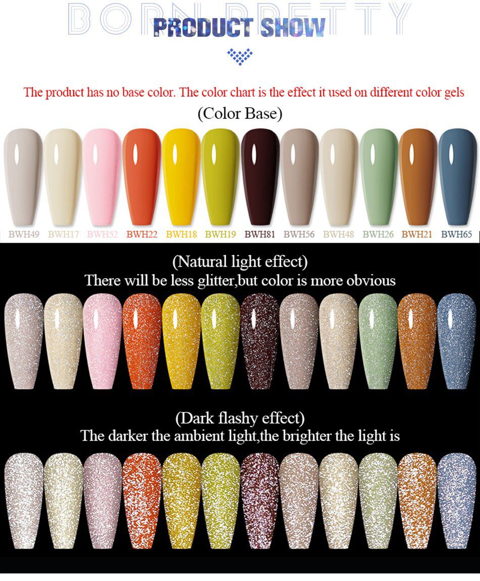 BORN PRETTY 1 Bottle 7ml Reflective Top Coat Function Gel Glitter Silver Holographic Gel Soak Off Nail Art UV Gel Varnish