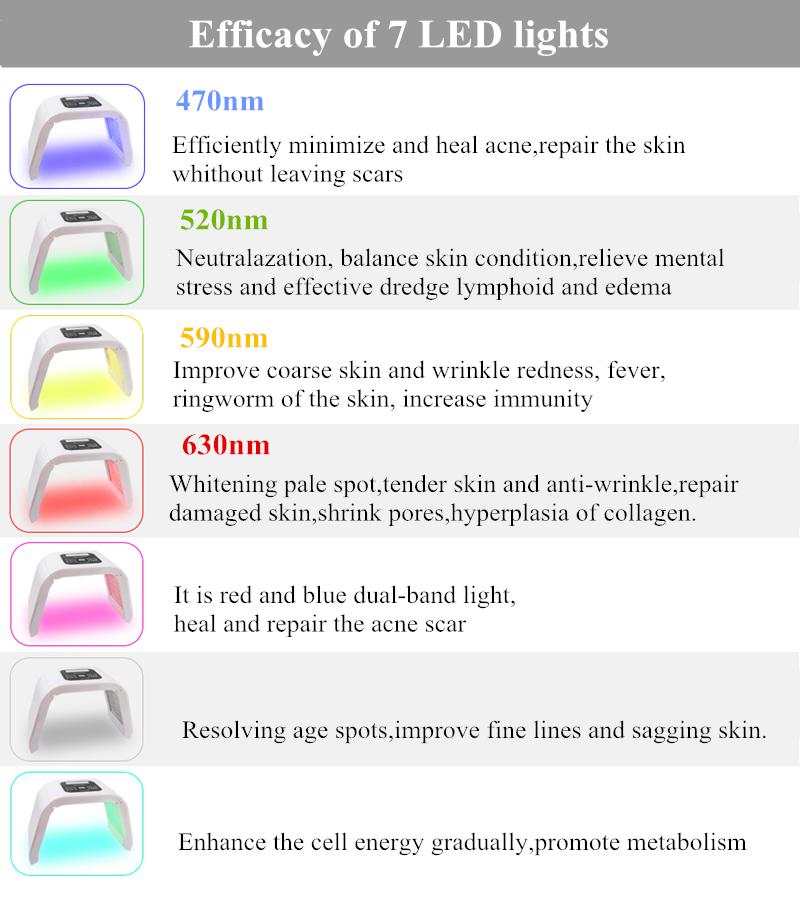 7-color PDT LED photon heating threatens face and body facial mask machine salon for household skin rejuvenation and acne skin c