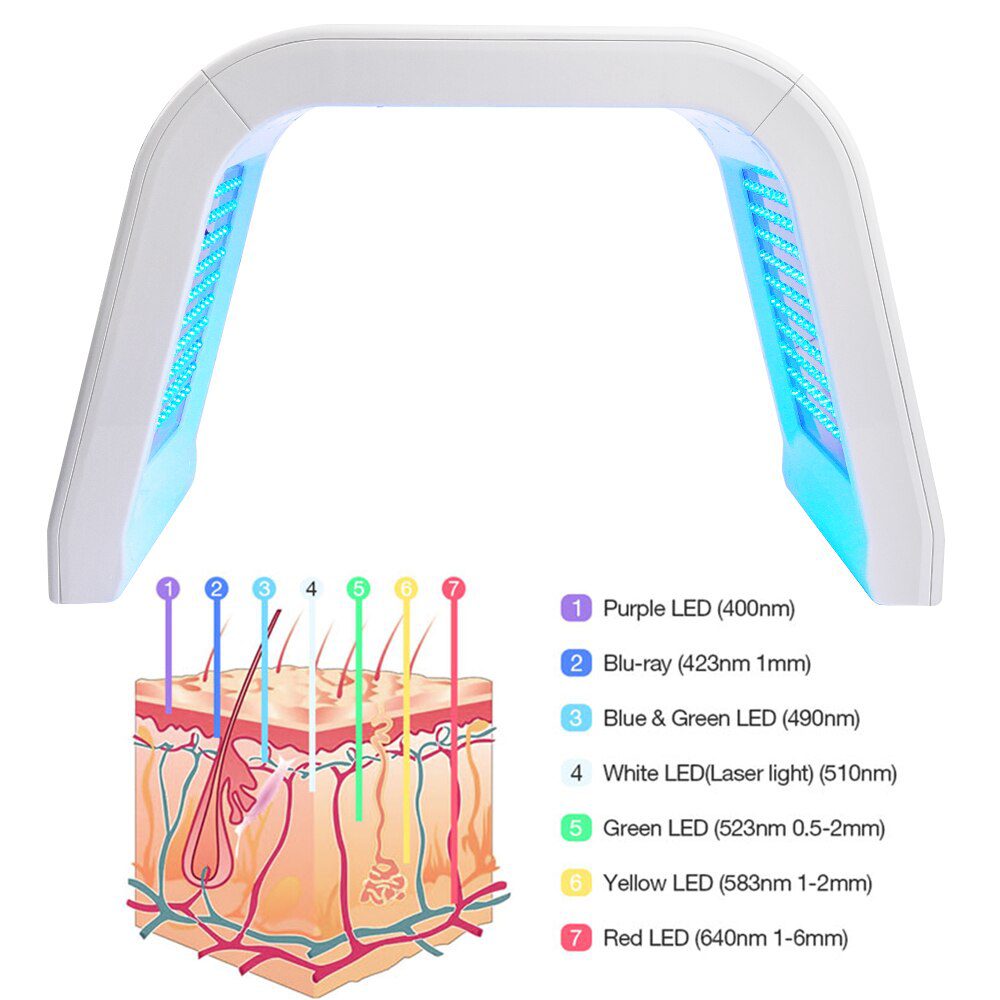 7-color PDT LED photon heating threatens face and body facial mask machine salon for household skin rejuvenation and acne skin c