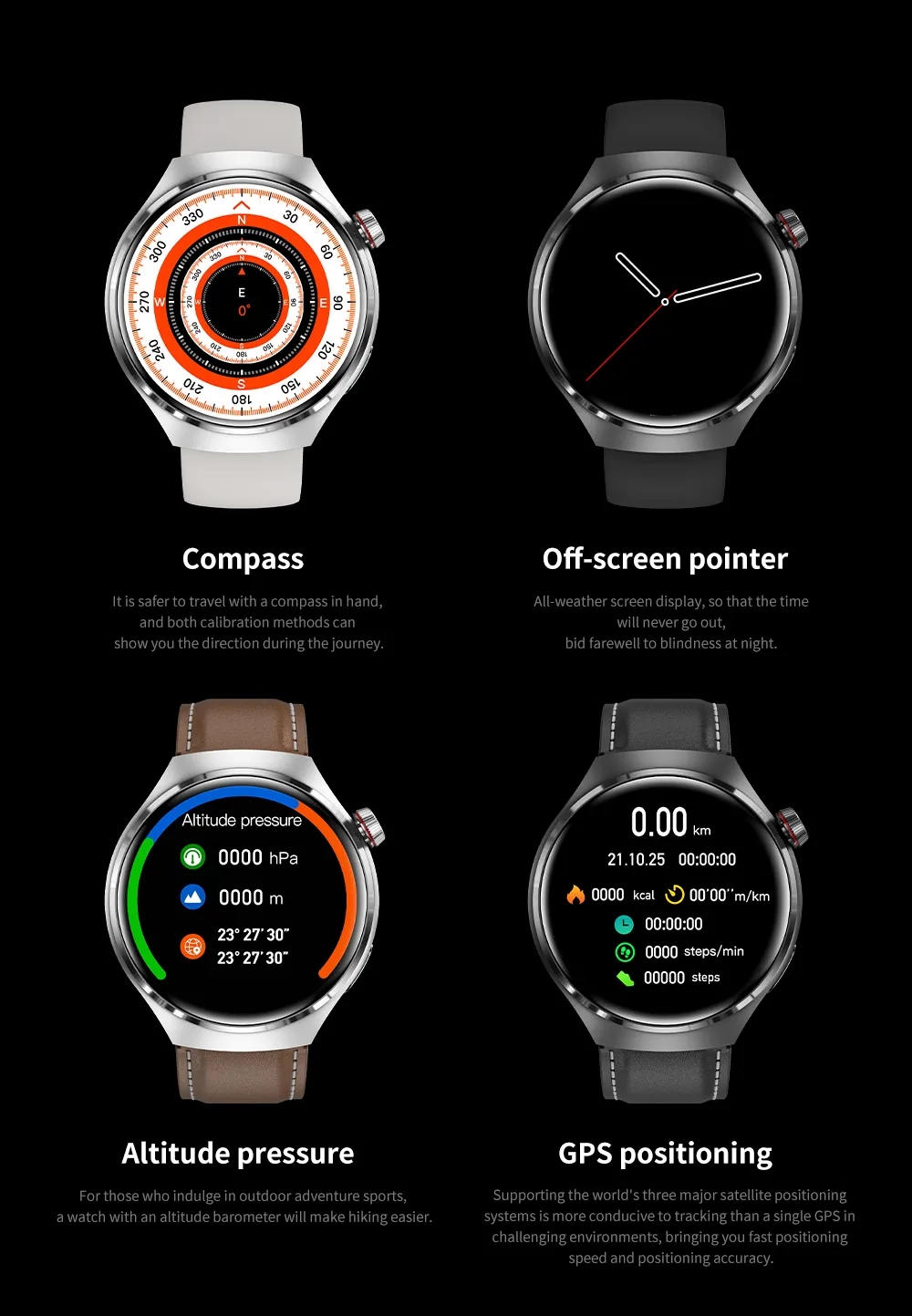 For Huawei GT4 PRO Smart Watch Men Watch 4 Pro AMOLED HD Screen Bluetooth Call GPS NFC Heart rate BloodSugar SmartWatch 2023 New