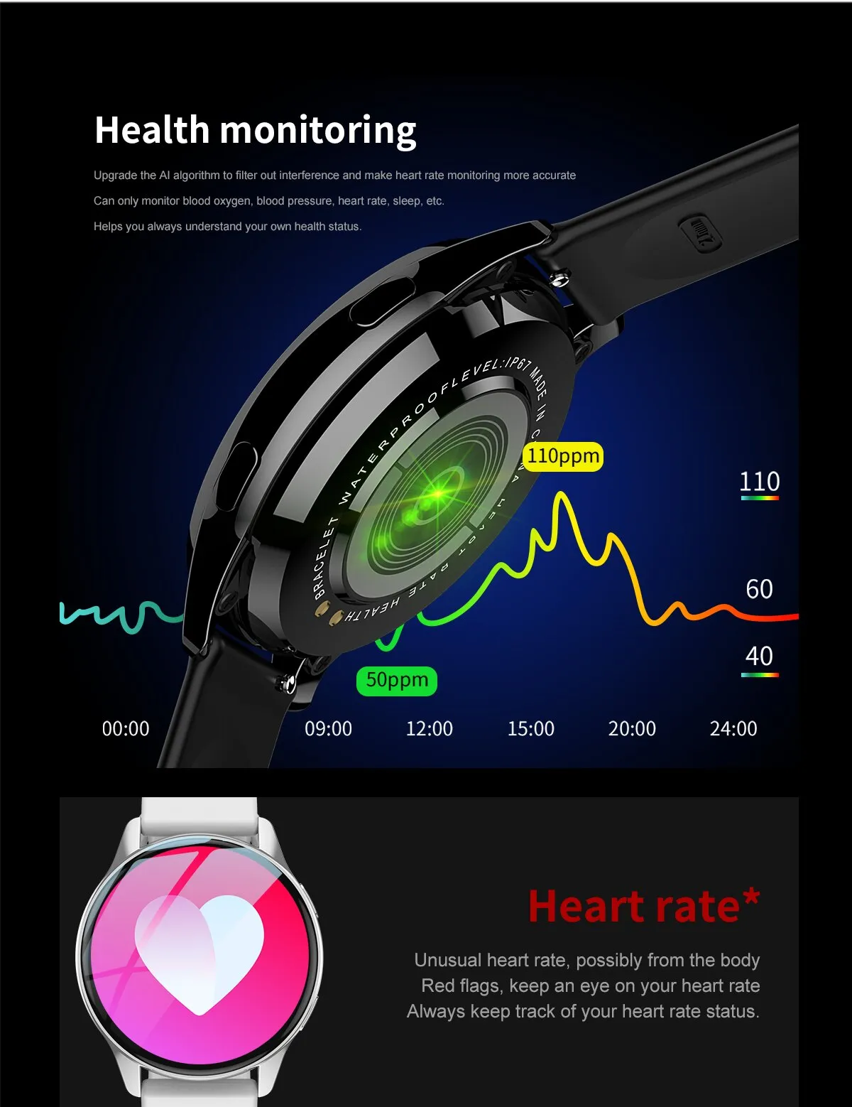 LIGE Men Smart Watch Women Heart Rate Blood Pressure Monitoring Bluetooth Call Smart Watches Men IP67 Waterproof Men Smartwatch