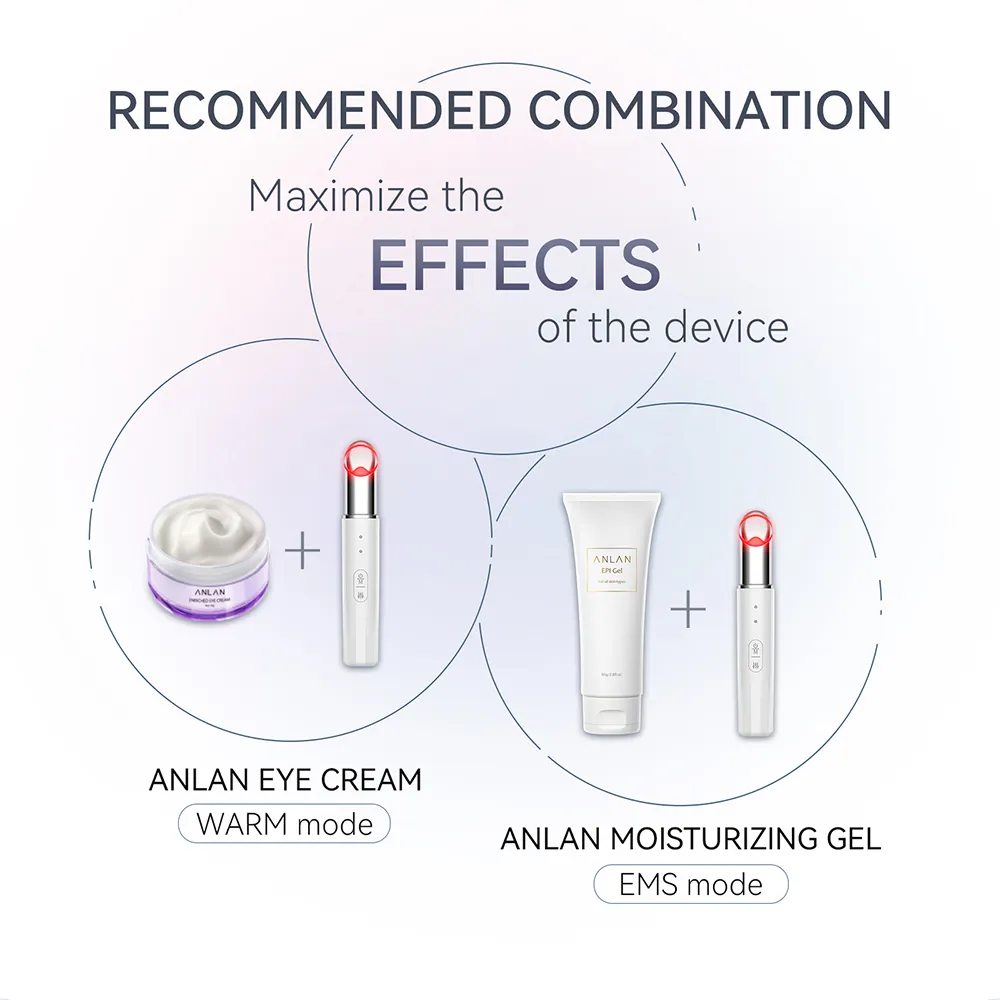 ANLAN EMS Eye Beauty Device Microcurrent Anti Wrinkle Remove Eye Bags Dark Circles Light Therapy Eye Lifting Massage Instrument