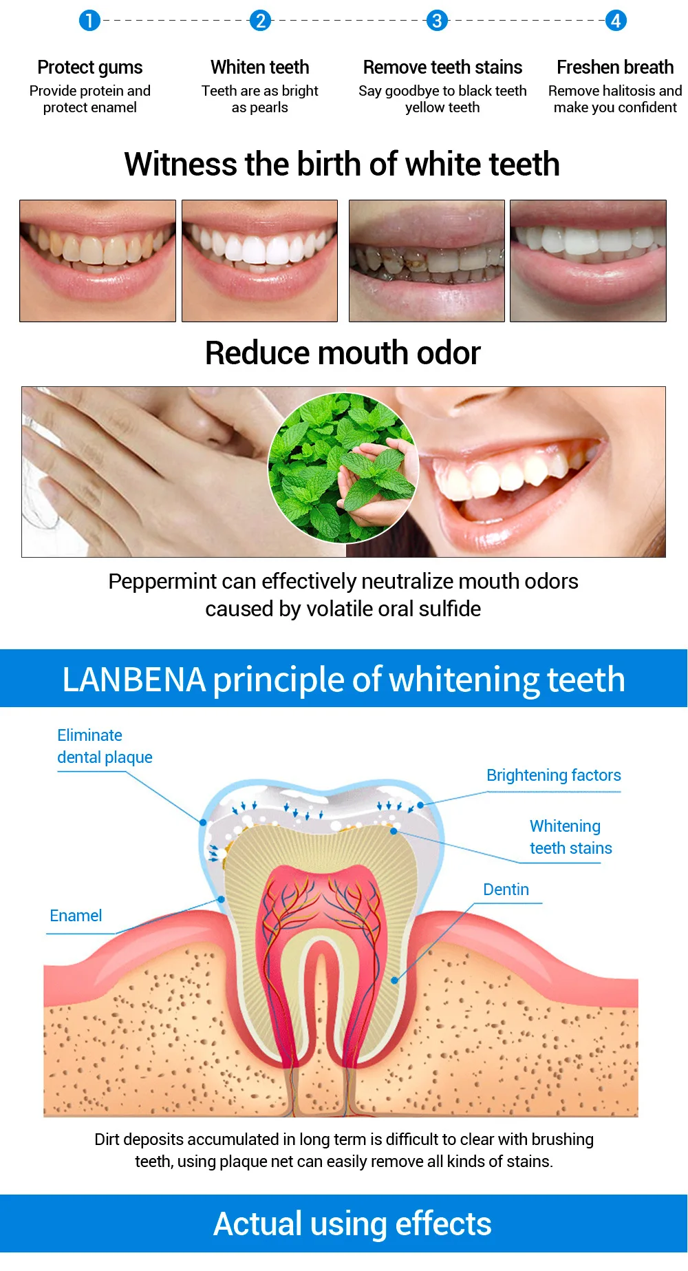 LANBENA Teeth Whitening Liquid Remove Plaque Tooth Stains Clean Oral Hygiene Black Teeth Stains Tooth Bleaching Tooth Care Tool