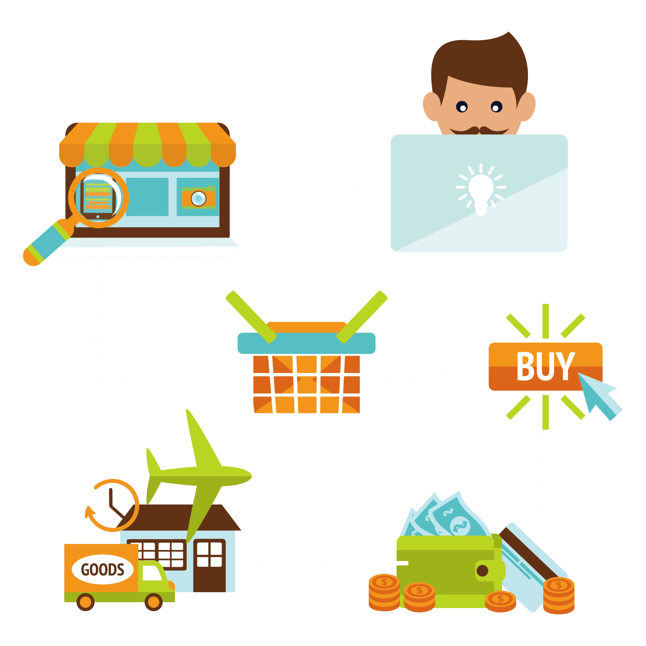 Fitness Leg Thigh Stretcher, Stretching Machine, 3 Bar Leg Stretcher, Adjustable Split Stretching Machine, Flexibility Training