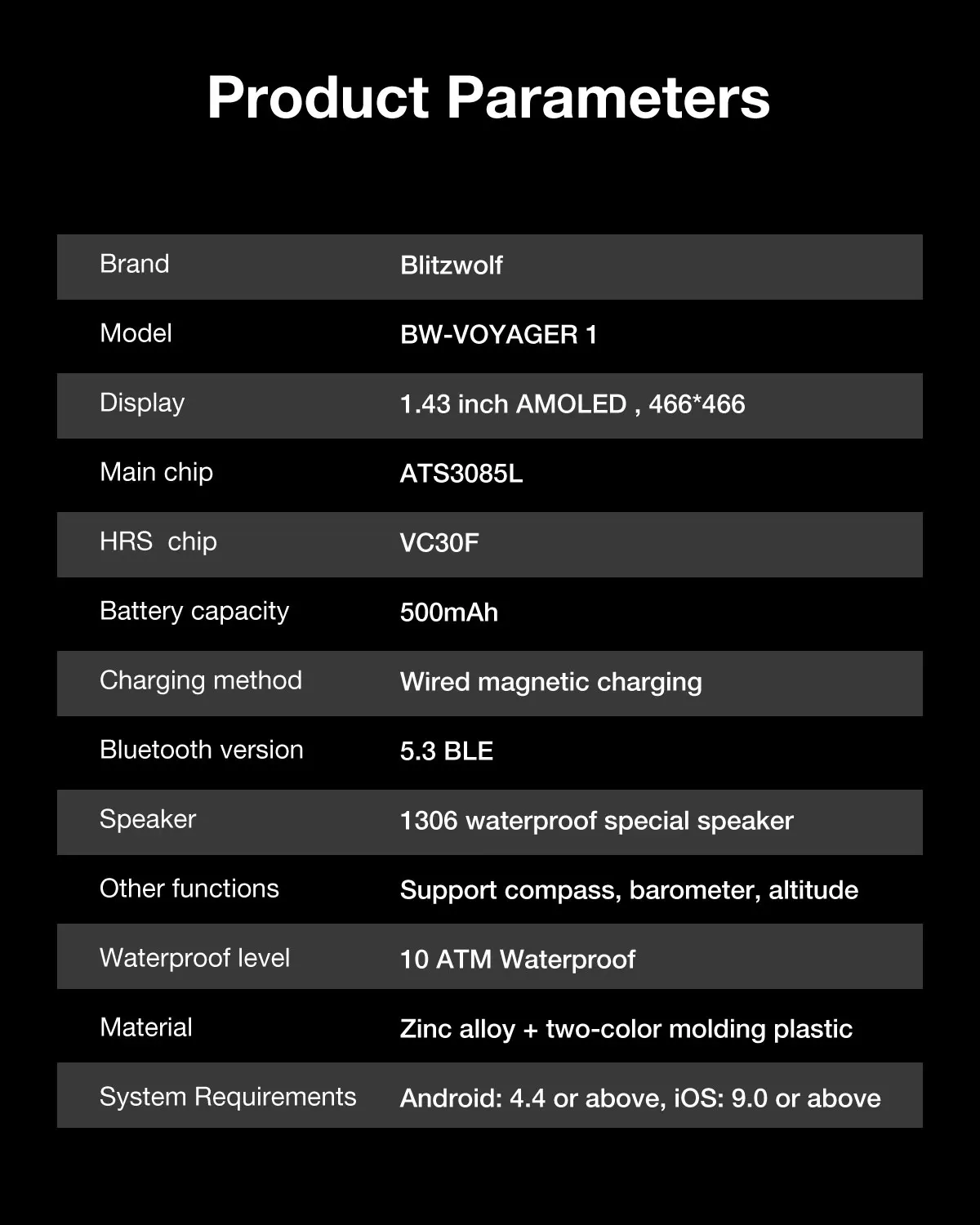 BlitzWolf BW-Voyager1 1.43 inch AMOLED Double Straps Compass & Barometer 10ATM Waterproof bluetooth Call Heart Rate Smart Watch BlitzWolf BW-Voyager1 1.43 inch AMOLED Double Straps Compass & Barometer 10ATM Waterproof bluetooth Call Heart Rate Smart Watch