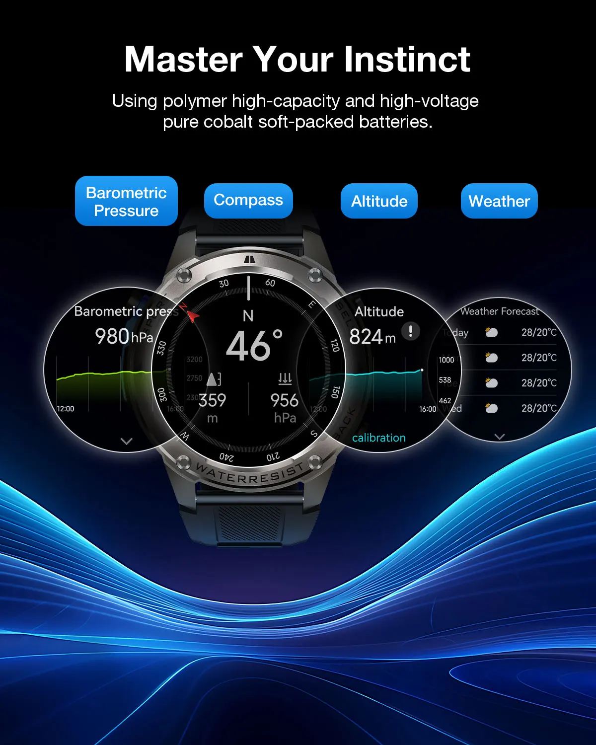 BlitzWolf BW-Voyager1 1.43 inch AMOLED Double Straps Compass & Barometer 10ATM Waterproof bluetooth Call Heart Rate Smart Watch BlitzWolf BW-Voyager1 1.43 inch AMOLED Double Straps Compass & Barometer 10ATM Waterproof bluetooth Call Heart Rate Smart Watch