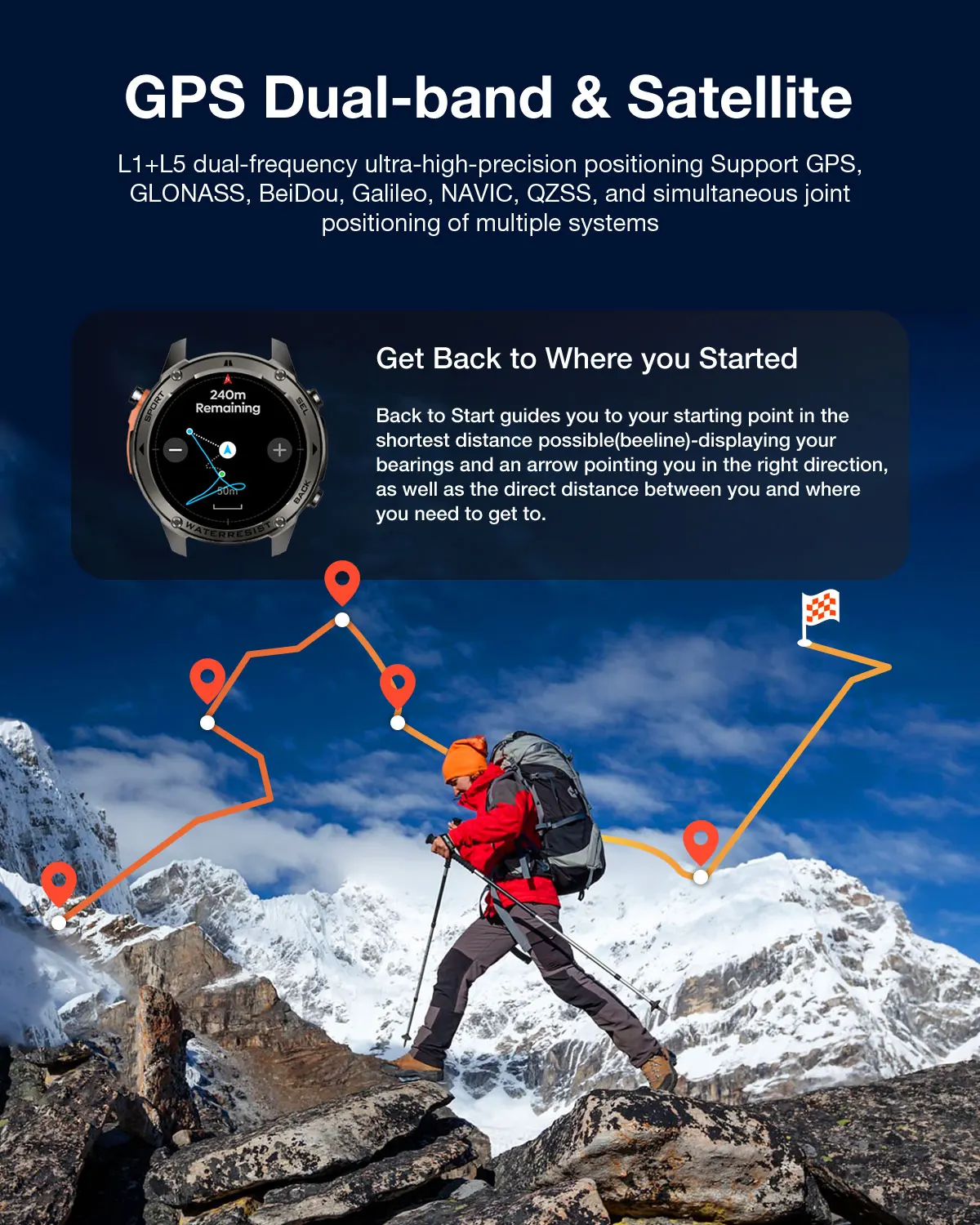 BlitzWolf BW-Voyager1 1.43 inch AMOLED Double Straps Compass & Barometer 10ATM Waterproof bluetooth Call Heart Rate Smart Watch BlitzWolf BW-Voyager1 1.43 inch AMOLED Double Straps Compass & Barometer 10ATM Waterproof bluetooth Call Heart Rate Smart Watch